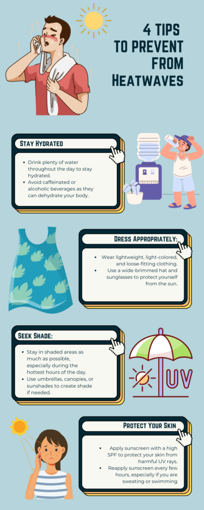Heatwave preparedness checklist