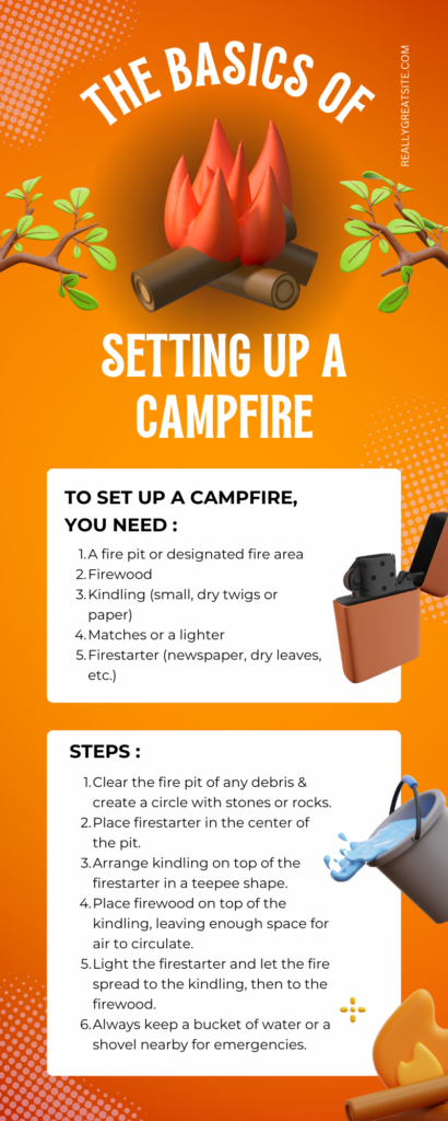 best way to start a campfire